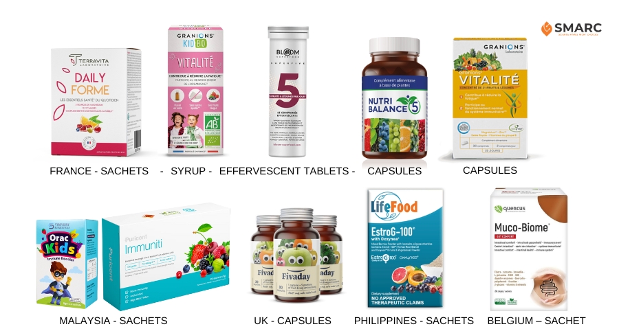 Sản phẩm Oxxynea trên thị trường