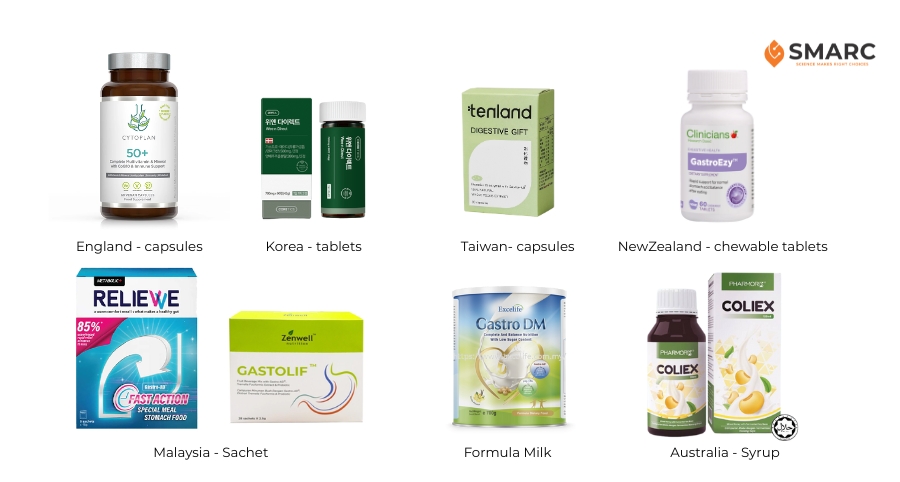  Ứng Dụng Sản Phẩm Gastro AD