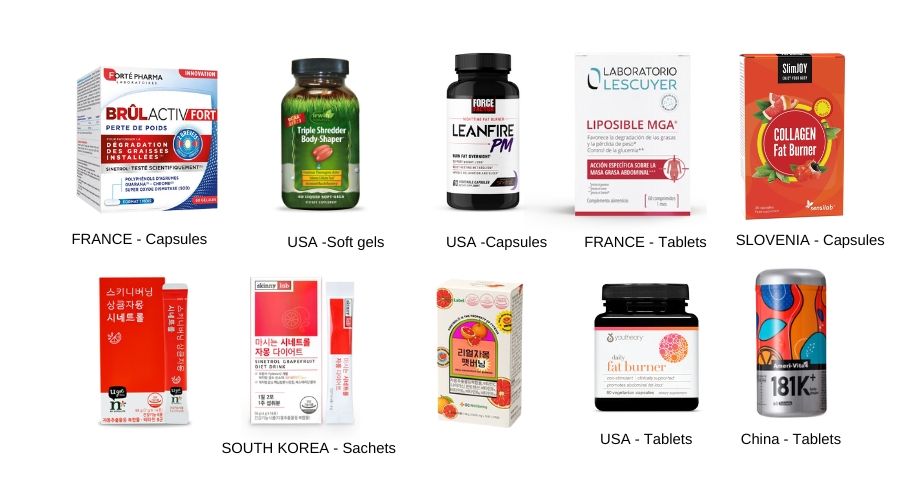 Application of sinetrol