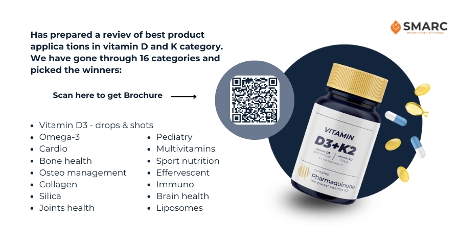 Applications of Pharmaquinone®